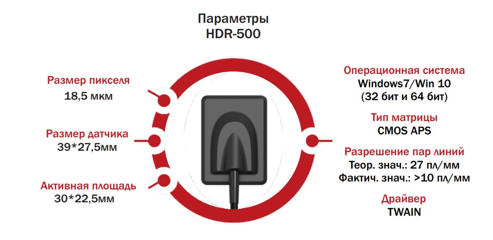 Визиограф стоматологический HDR 500